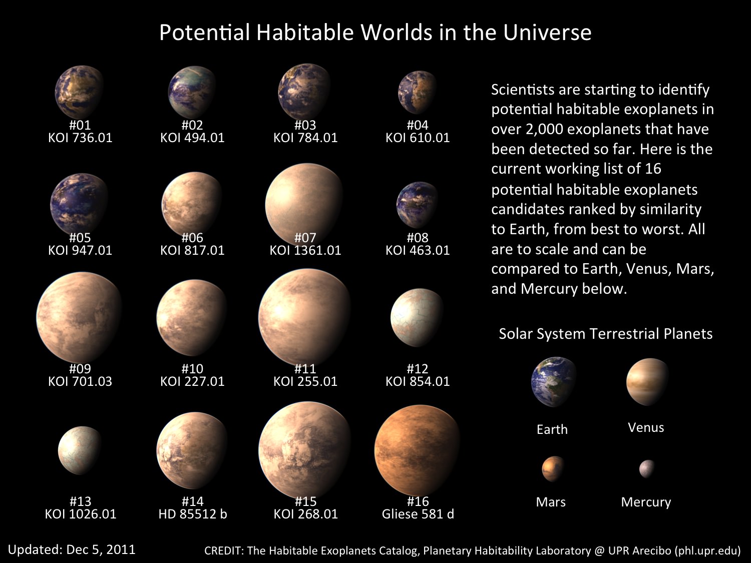 exoplanets